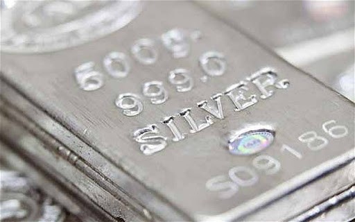 MCX Silver Real Time ,Comex Silver Real Time Chart