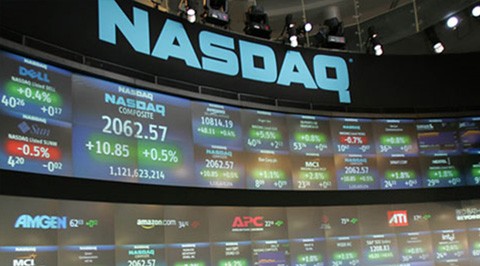 USA Index NASDAQ 100