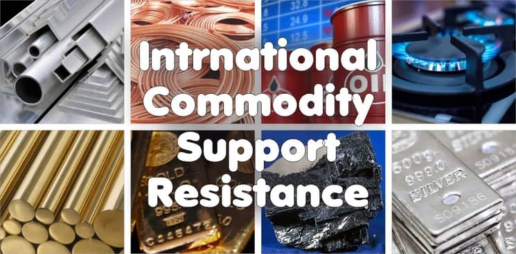international commodity
