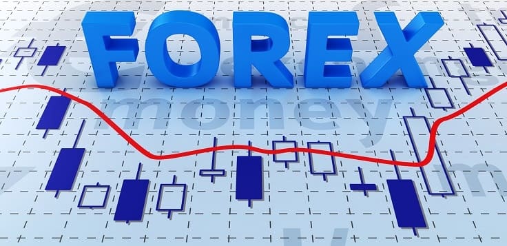 Forex Currency